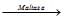 Life Processes Class 10 Notes Science Chapter 5